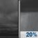 Tonight: Cloudy then Slight Chance Rain Showers