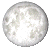 Full Moon, 15 days, 7 hours, 1 minutes in cycle