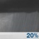 Friday Night: Slight Chance Rain Showers